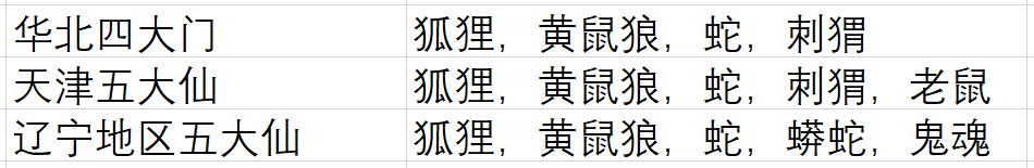 民间传说与死去亲人通灵的方法有哪些？最后一种很多人都体验过