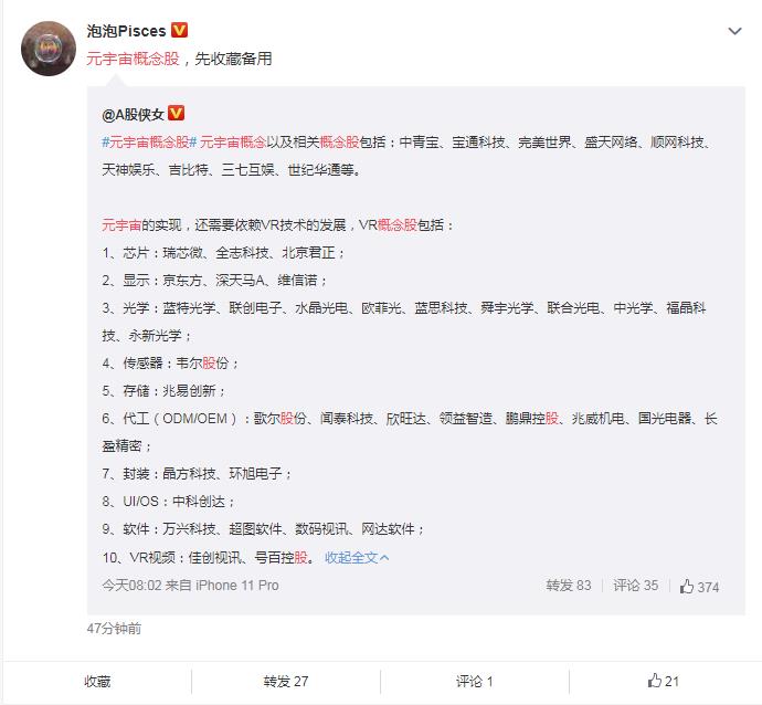 元宇宙概念是什么意思？元宇宙股票代码有哪些