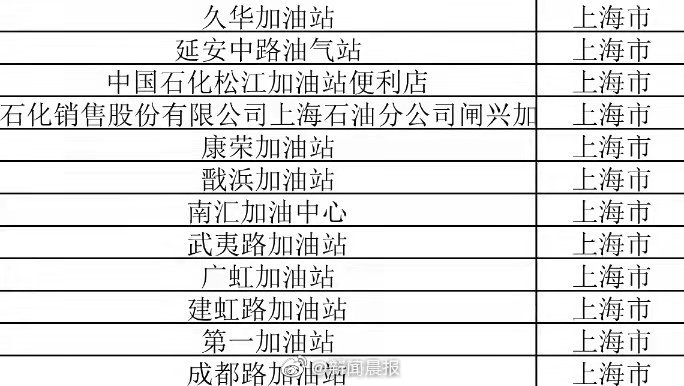 冰墩墩在哪里可以买到,多少钱一个?冰墩墩的寓意和象征是什么