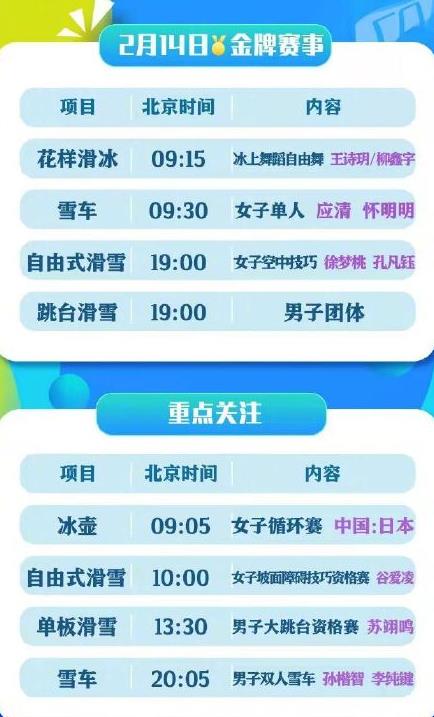 徐梦桃参加什么项目?徐梦桃和谷爱凌是一个项目吗
