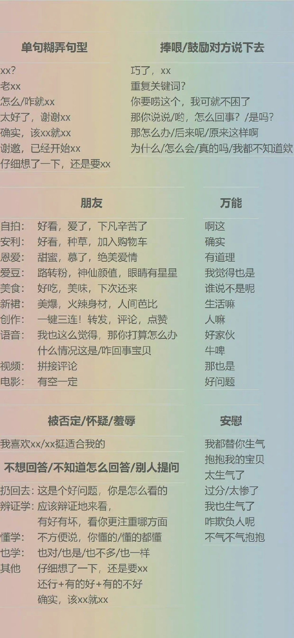 糊弄学话术背景图,糊弄学大师语录盘点