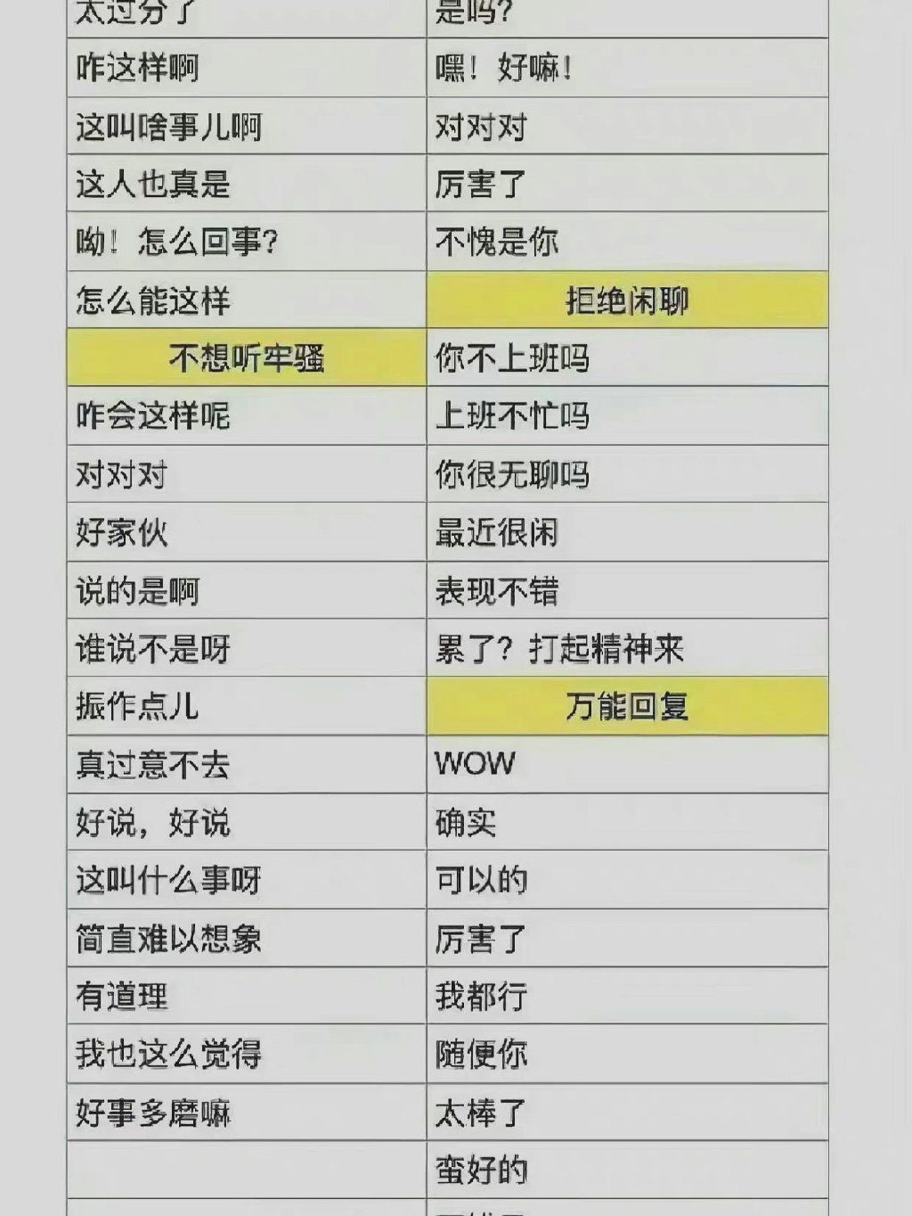 糊弄学话术背景图,糊弄学大师语录盘点