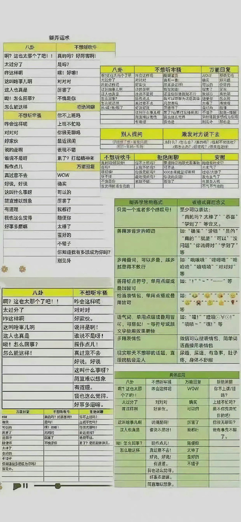 糊弄学话术背景图,糊弄学大师语录盘点