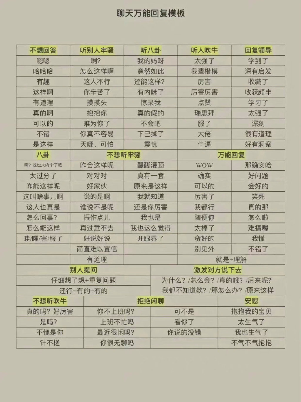 糊弄学话术背景图,糊弄学大师语录盘点