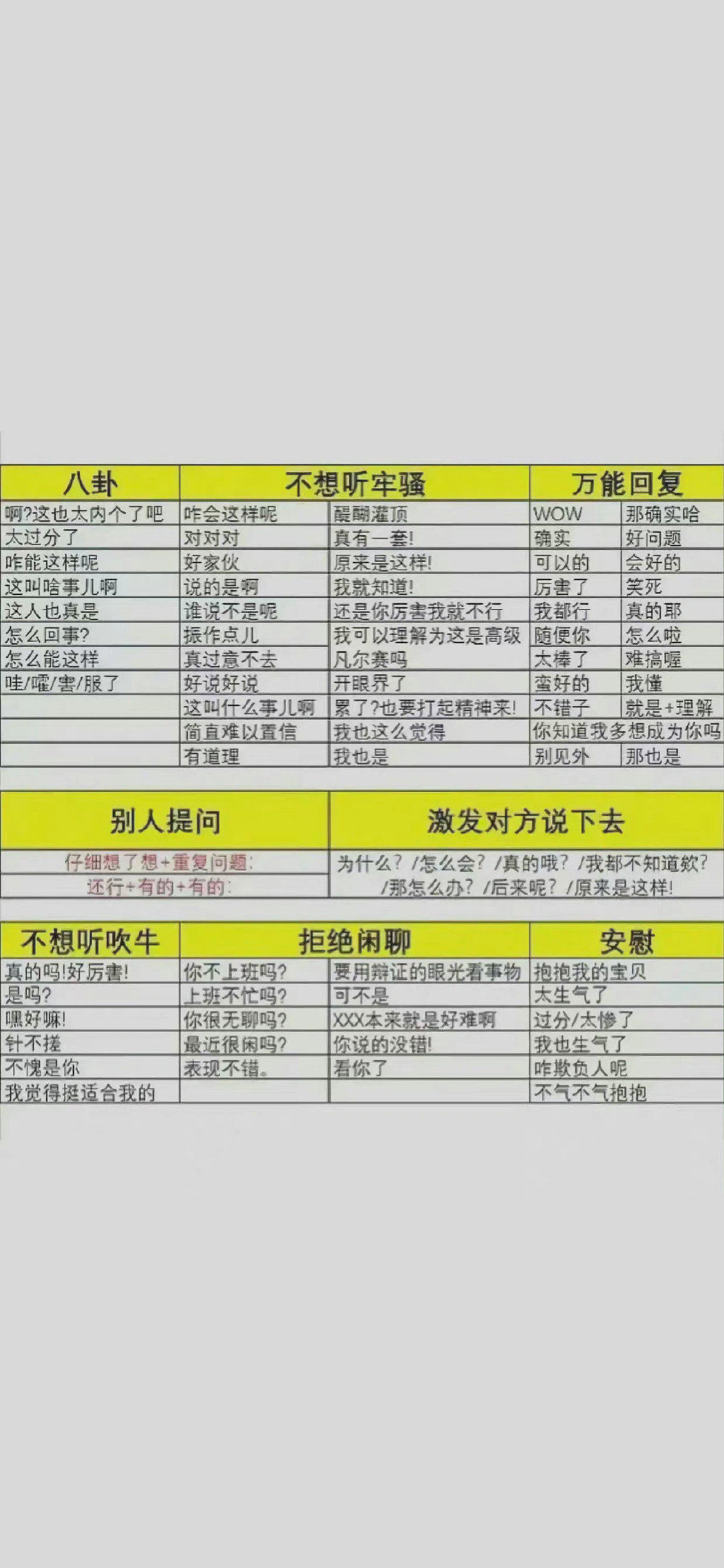 糊弄学话术背景图,糊弄学大师语录盘点