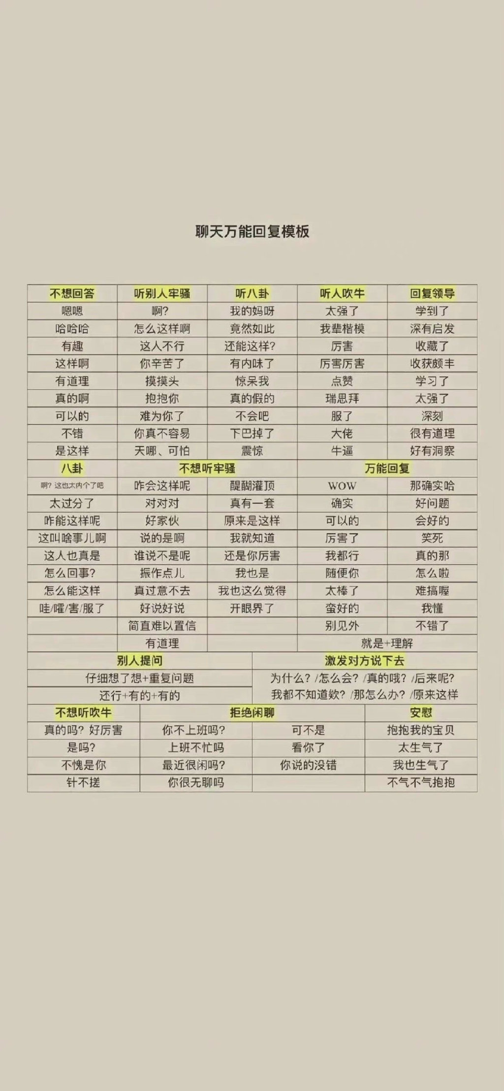 糊弄学话术背景图,糊弄学大师语录盘点
