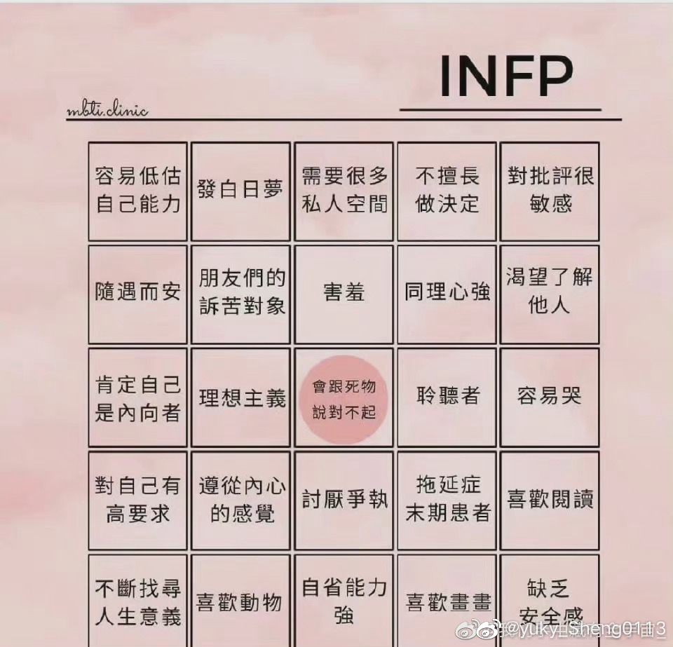 INFP型人格是什么意思，INFP型人格适合的职业盘点