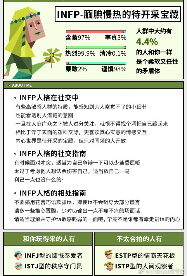 INFP型人格是什么意思，INFP型人格适合的职业盘点