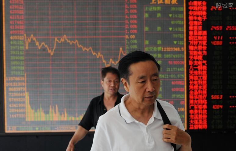 怎样设置乖离率