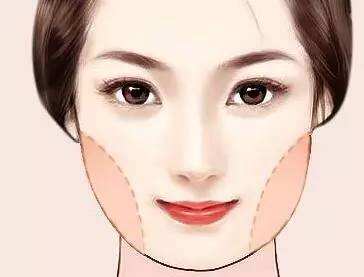 婴儿肥和大饼脸的区别 婴儿肥如何瘦脸