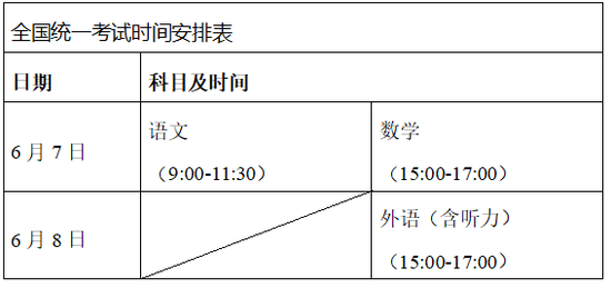 2022高考时间科目安排
