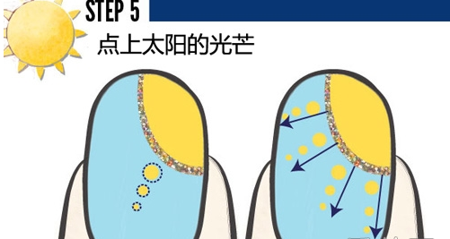 蓝天白云美甲 时尚美甲步骤