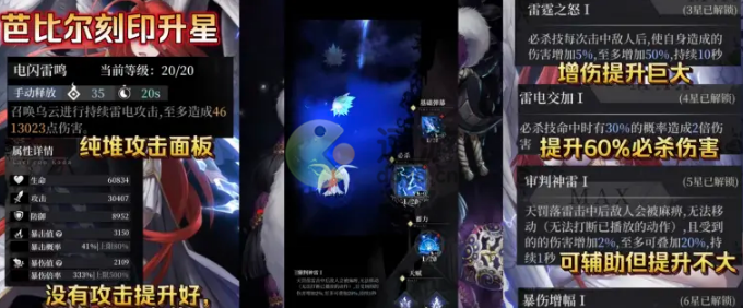 爆裂魔女芭比尔刻印升星效果一览 爆裂魔女芭比尔刻印升星效果怎么样