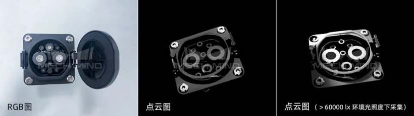 创新移动充电解决方案,梅卡曼德AI+3D系统助力“双碳”目标发展