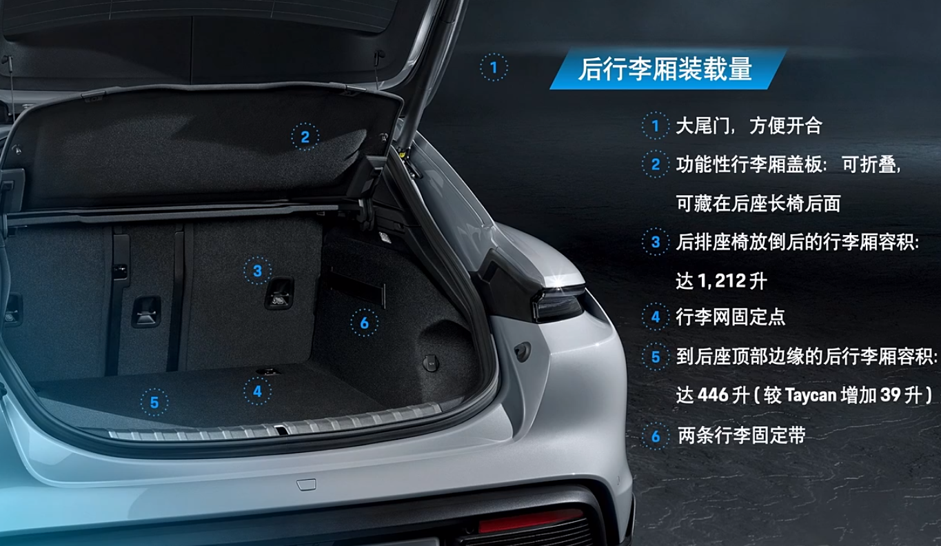 保时捷Taycan Cross Turismo与Taycan GTS启动预售