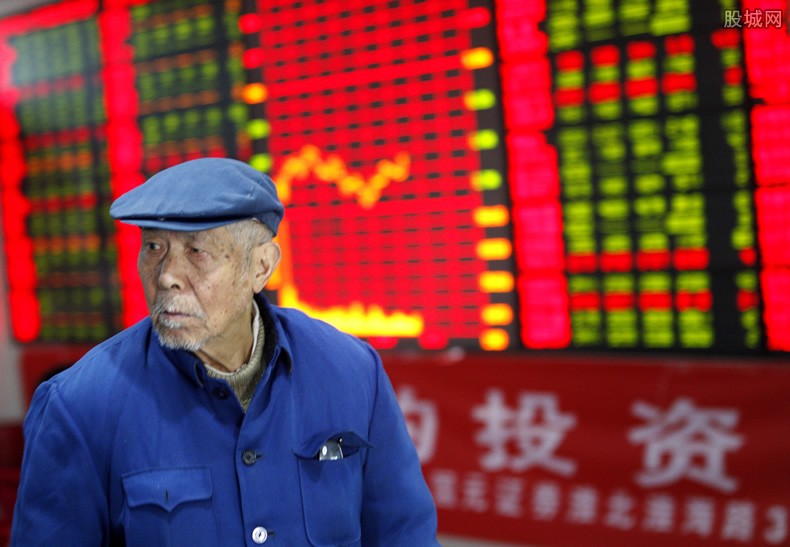 分时图分析