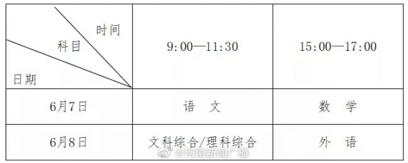 河南高考时间 河南高考时间是几月几日 河南高考时间2022年具体时间