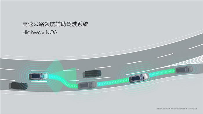 自游家NV全系支持辅助驾驶系统硬件升级 实现NOA功能