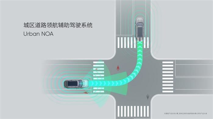自游家NV全系支持辅助驾驶系统硬件升级 实现NOA功能