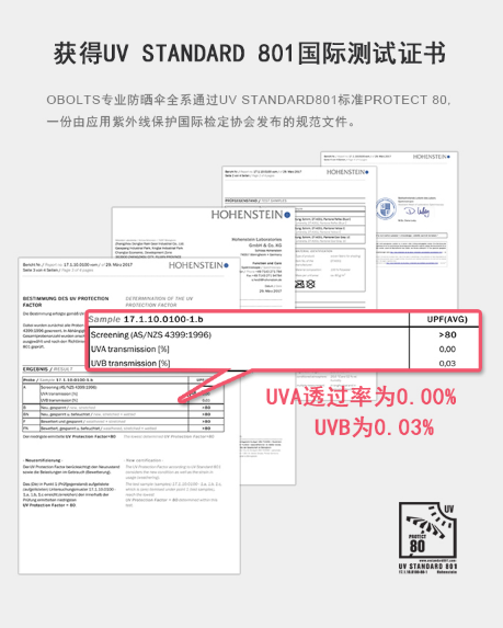 obolts是哪个国家的牌子 太阳伞防晒吗