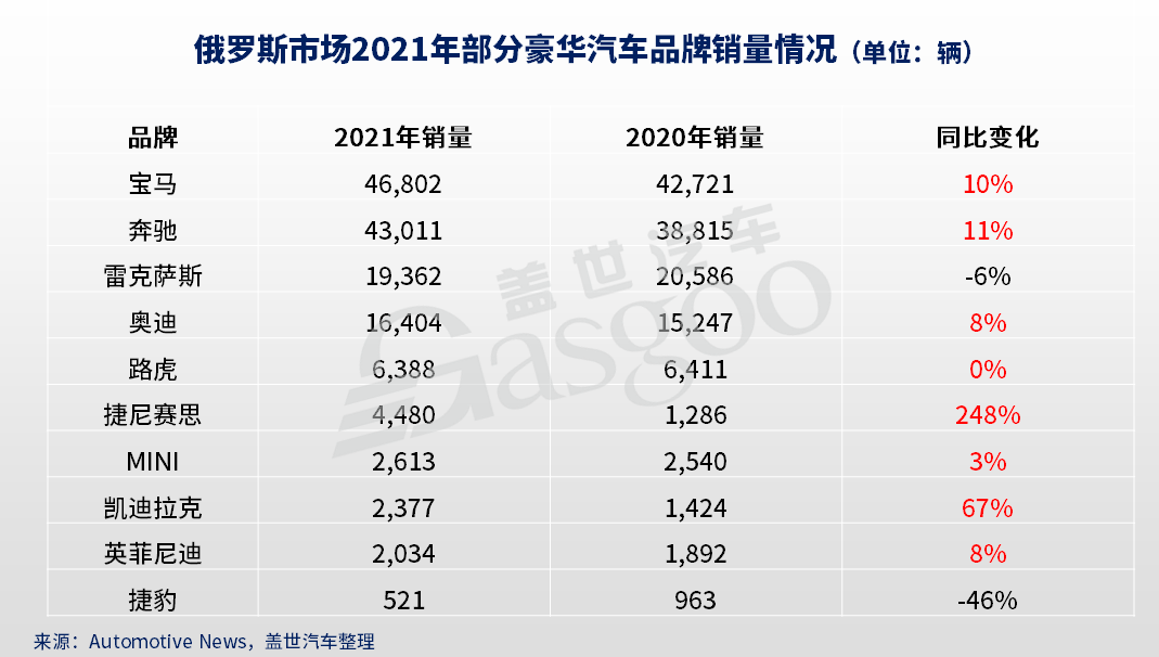 中国品牌出海，正在深耕两大“处女地”