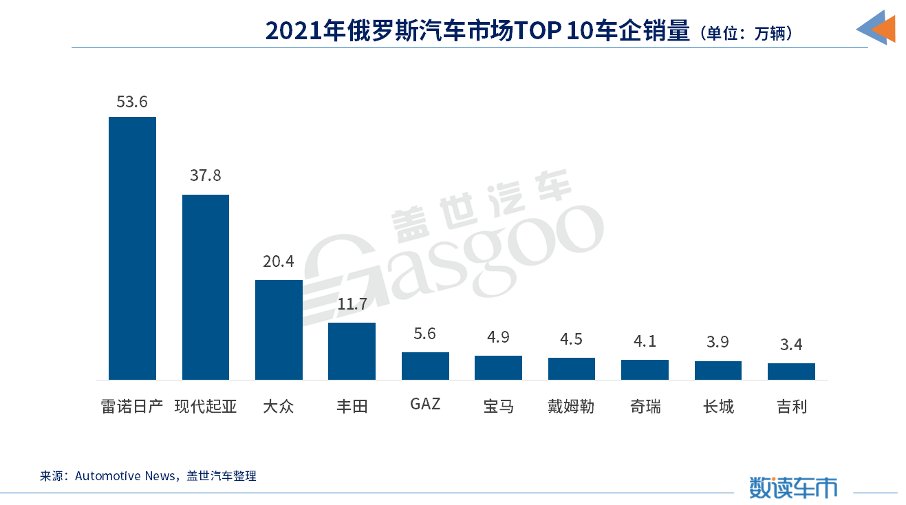 中国品牌出海，正在深耕两大“处女地”