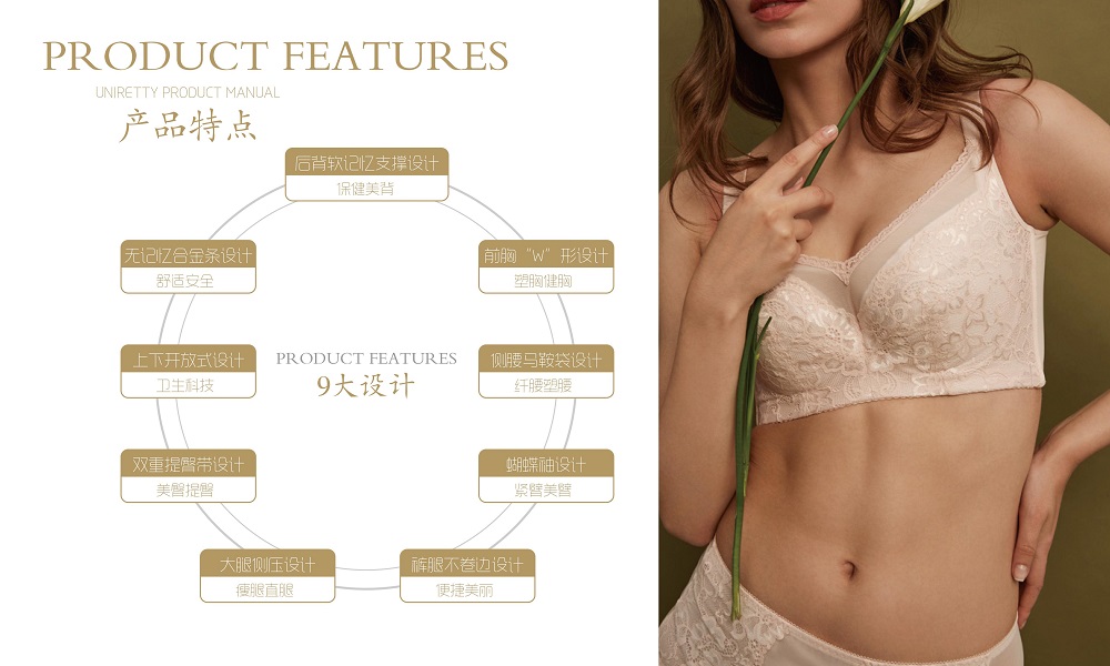 雅衣曼体-产后修复攻略，宝妈一定能用得上