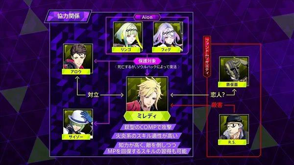 Atlus《灵魂骇客2》实机截图 “恶魔探路”与战斗场景