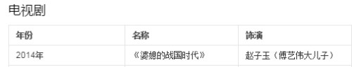 婆媳的战国时代赵子玉怎么死的
