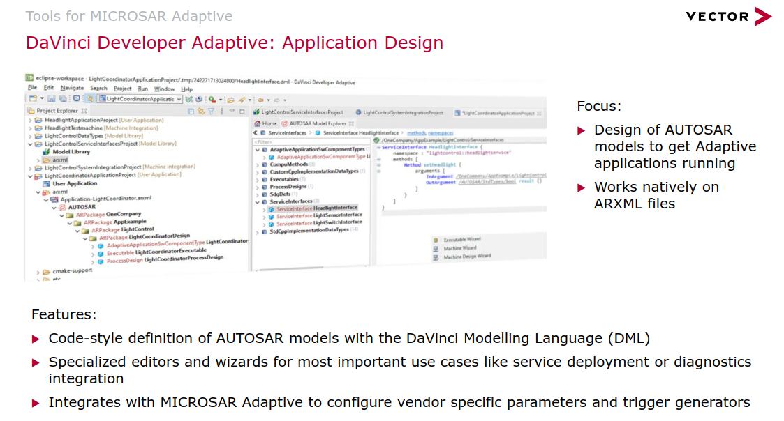 维克多公司自适应性AUTOSAR产品MICROSAR Adaptive  -----助力新一代节点的软件开发