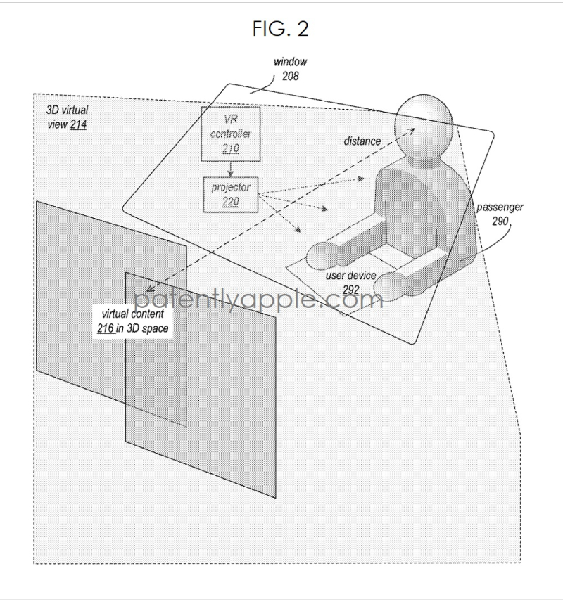 苹果获车辆AR/VR耳机系统专利 或可解决晕车问题