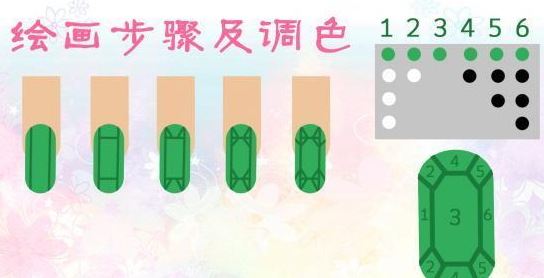 美甲钻石图案 钻石美甲教程