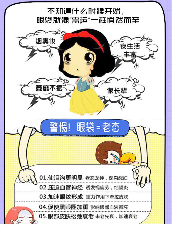 灵旋笔记：眼袋过重，就会显得比真实年龄大，要如何修复眼袋呢?