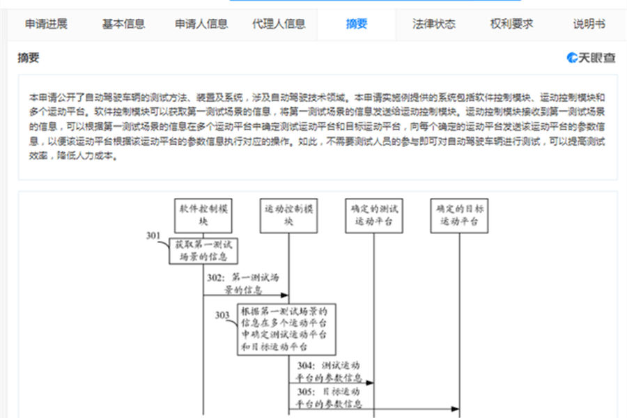 华为再公开自动驾驶专利：降本增效，无需人力测试