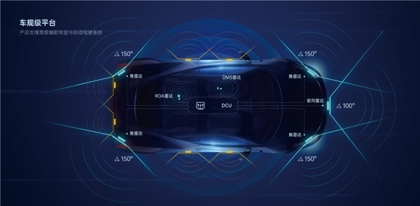 楚航科技毫米波雷达感知仿真模型计划推出