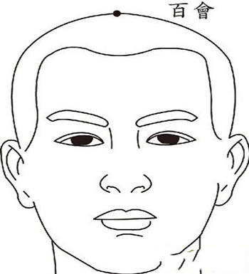 保健按摩 按摩四大穴位治疗颈椎病