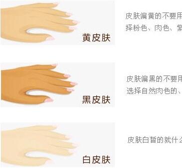肤色黑什么颜色指甲油 美甲颜色搭配