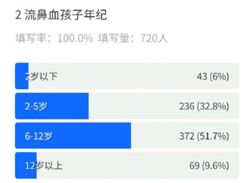 比亚迪长沙工厂疑似排放污染，长沙市成立调查组