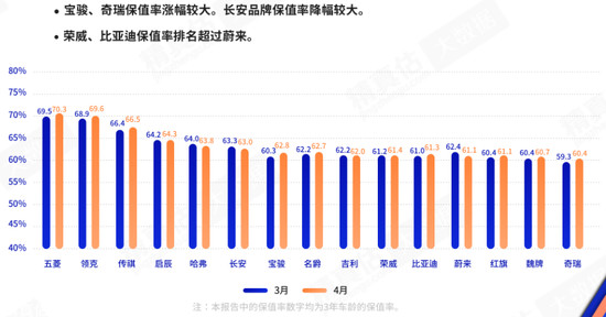 疫情下车市承压 政企发力推动行业回暖