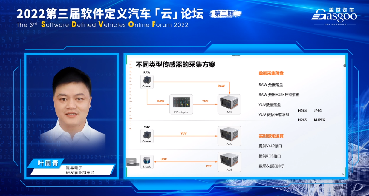 高阶自动驾驶测试数据闭环解决方案