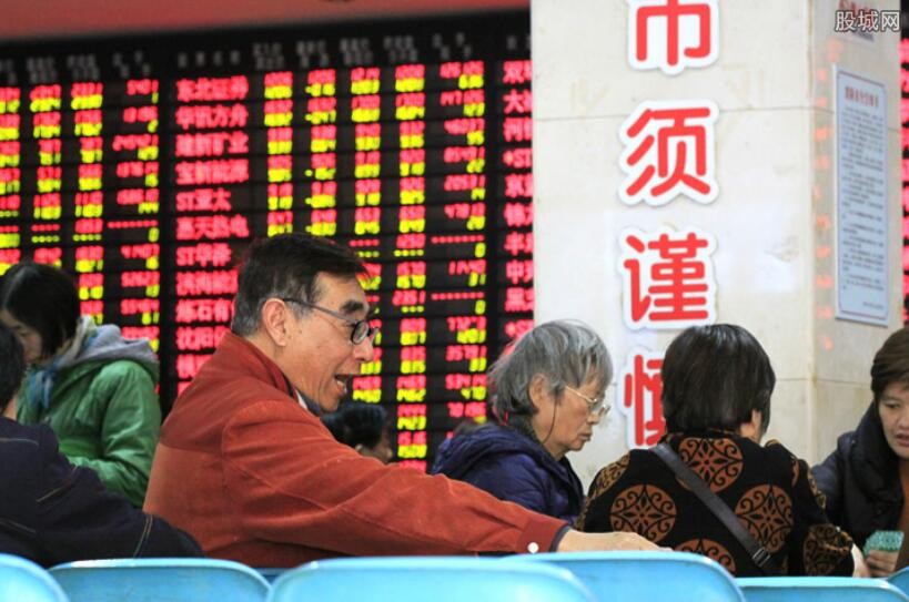 股票技术指标WR