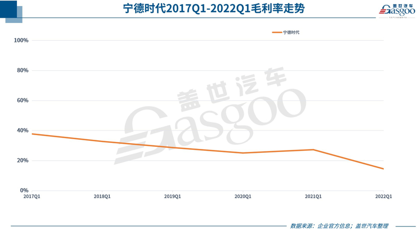 25家自主零部件企业一季度业绩一览，净利最高暴增超14倍