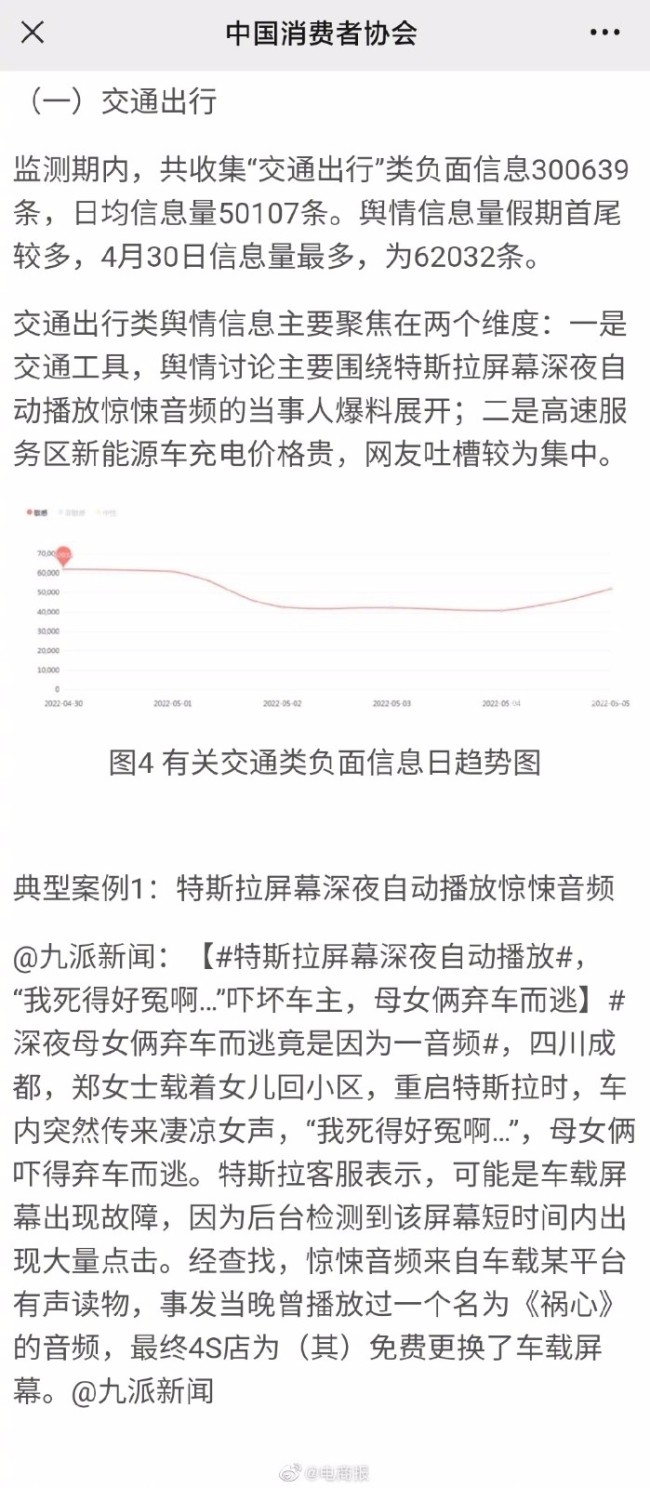 咋回事？特斯拉lululemon腾讯等多家企业被点名