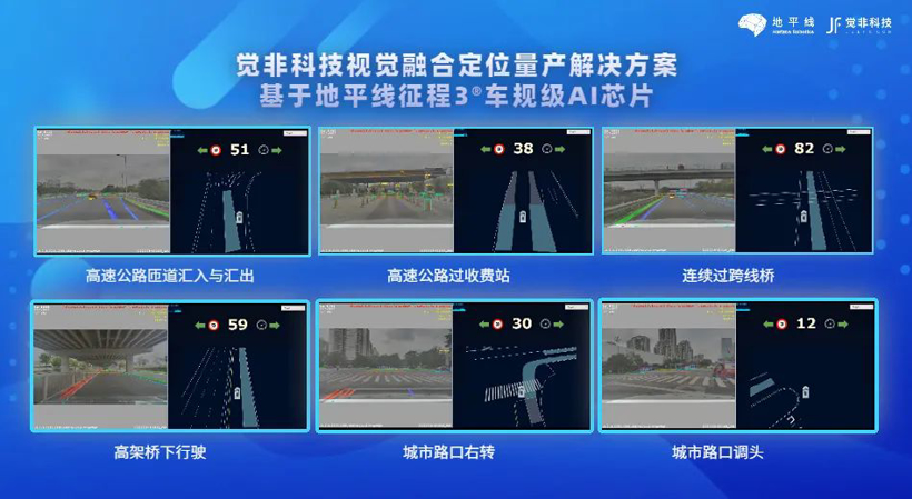 地平线与觉非科技达成生态战略合作 布局自动驾驶量产解决方案
