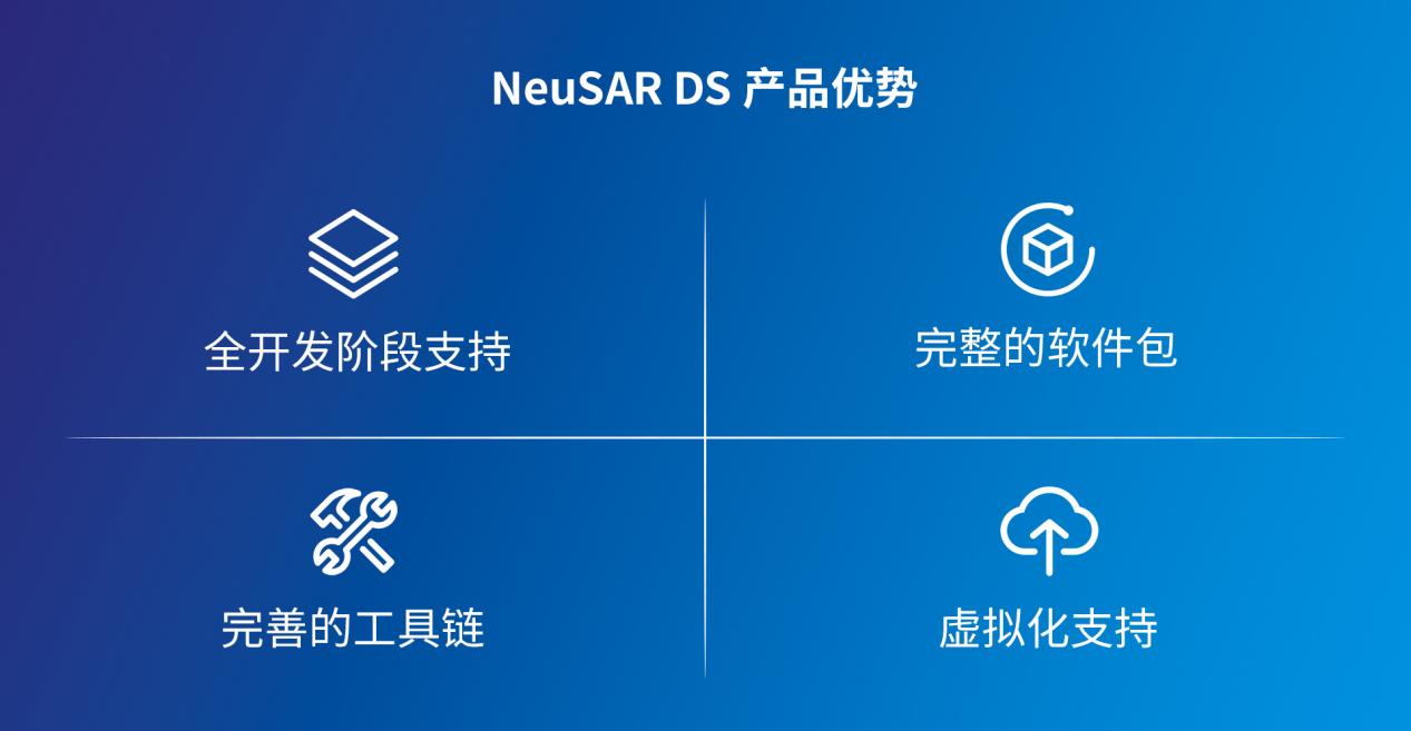 东软睿驰NeuSAR DS为汽车开发者带来了什么？