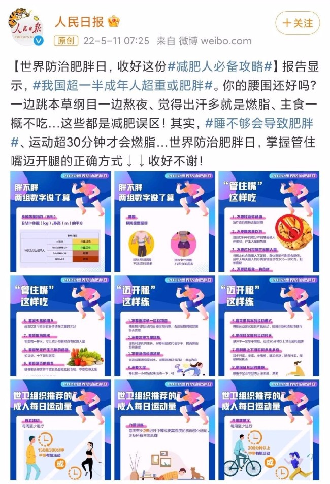 铁子们，减肥吧！中国超一半成年人超重或肥胖