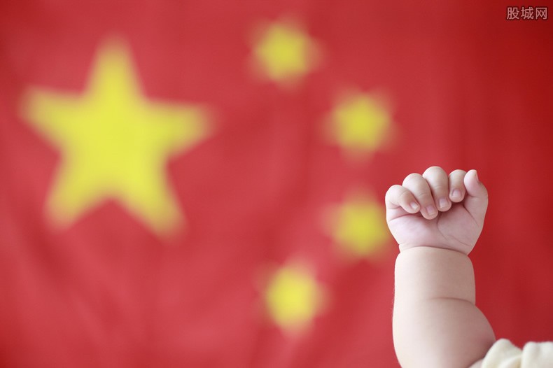 中国经济实力