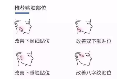 瘦脸贴的使用方法 有副作用吗