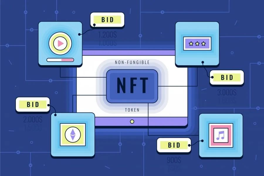 一文了解NFT的当前价值所在及未来所向