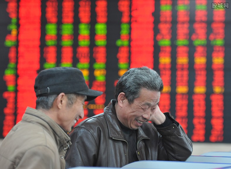 dmi金叉是什么意思